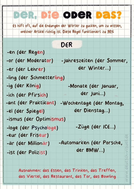 Der, die, das Regel - der