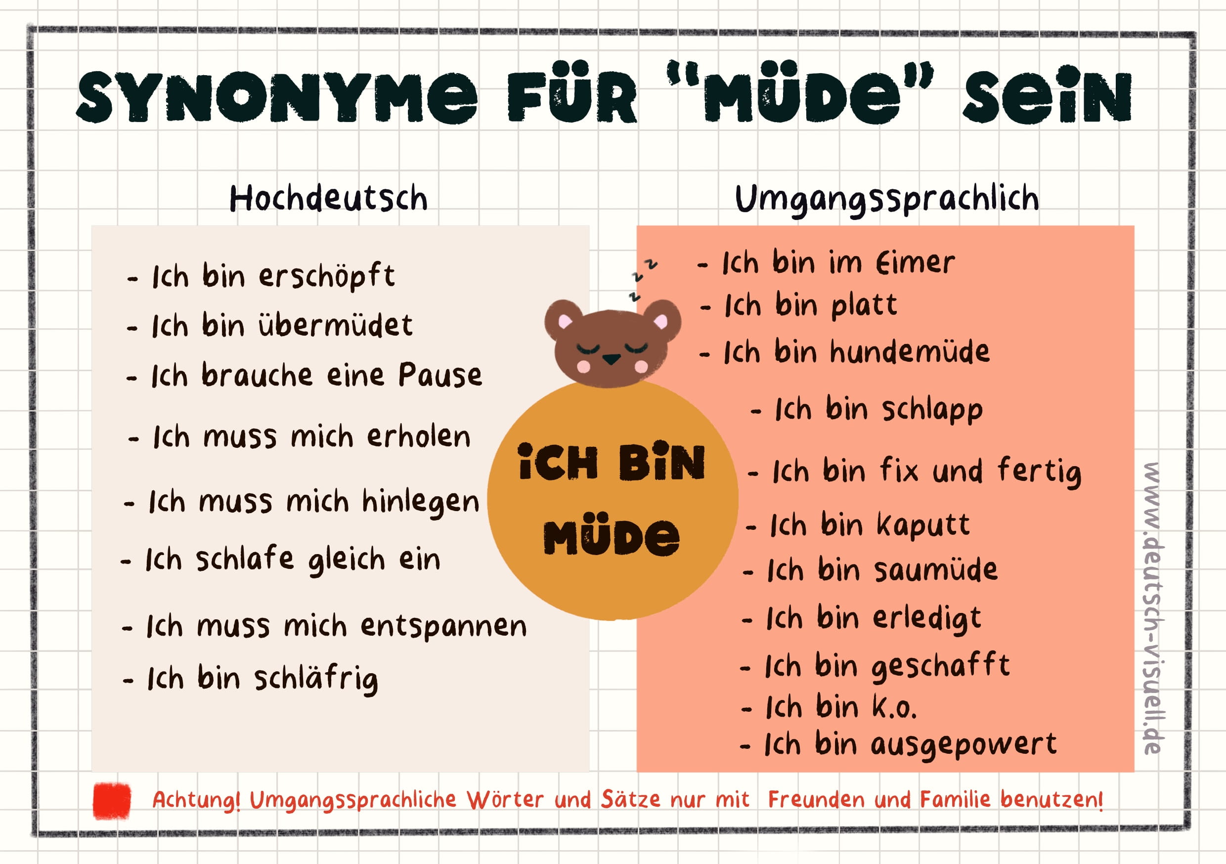 Synonyme für müde sein - Deutschvisuell Alternative für das Wort müde